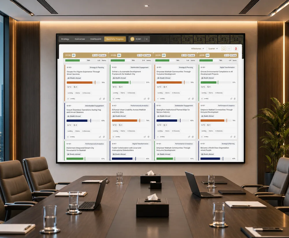 Executive strategy dashboard — bureau progress board in a boardroom