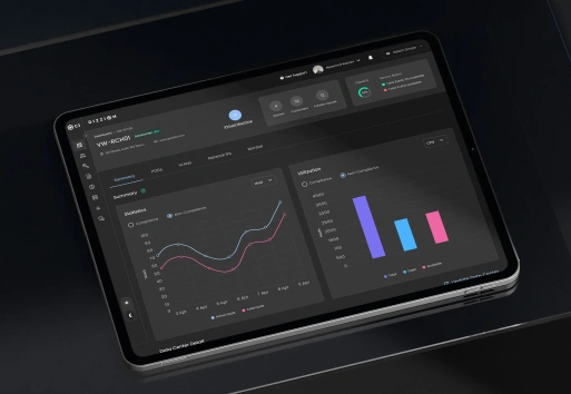 Dizzion analytics dashboard on a tablet